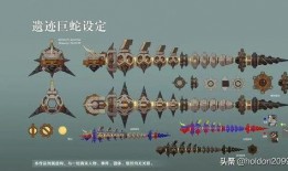 遗迹巨蛇爆料视频大全最新,最新爆料视频大全深度解析