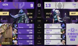 无畏契约最新爆料3.3,激战升级，神秘英雄即将登场！