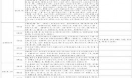 幽兰戴尔爆料视频大全最新