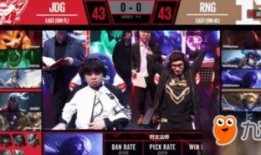 lpl赛事最新爆料直播,直播揭秘战队幕后风云